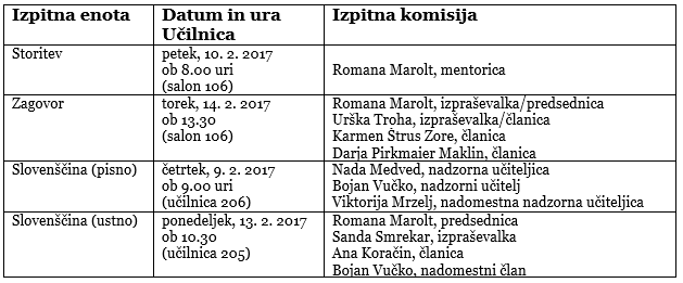 Seznam-komisij-ZI-februar2017